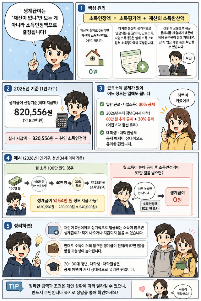 노안 케어 노트